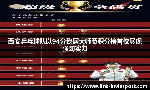 西安乒乓球队以94分稳居大师赛积分榜首位展现强劲实力